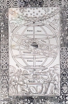 Johannes Regiomontanus, Epytoma in Almagestum Ptolomei, Venezia, 1496.