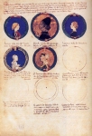 Miniatore ferrarese (1474-1479), Genealogia dei Principi d'Este (vi si riconoscono Ercole I, Eleonora d'Aragona e la piccola Isabella), Modena, Biblioteca Estense.